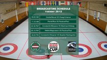 SWE Heldin/Magnusson vs CZE Paulova/Paul (gotmdcup 2021 - draw 4)