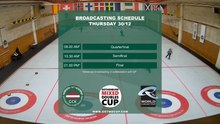 Semi final:  SWE de Val/Eriksson vs SUI Perret/Rios (gotmdcup 2021)