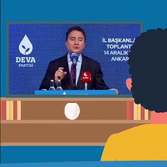 Siyasi parti üyeliği sorgulama