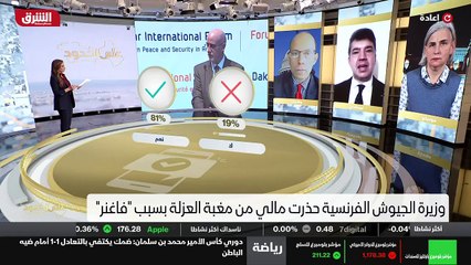 ...الغاء فال احتمالا واردا . ولكن رغم ذلك ف...