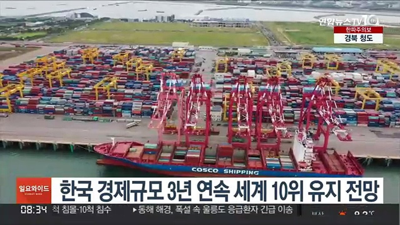 한국 경제규모 3년 연속 세계 10위 유지 전망