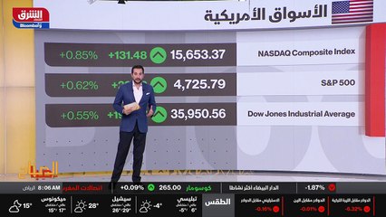 ...النقطة المئوية و الداوجونز ضد أغلق على ا...