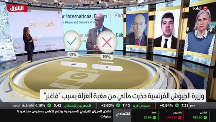 ...شأن هذا الالغاء فال احتمالا واردا . ولكن...