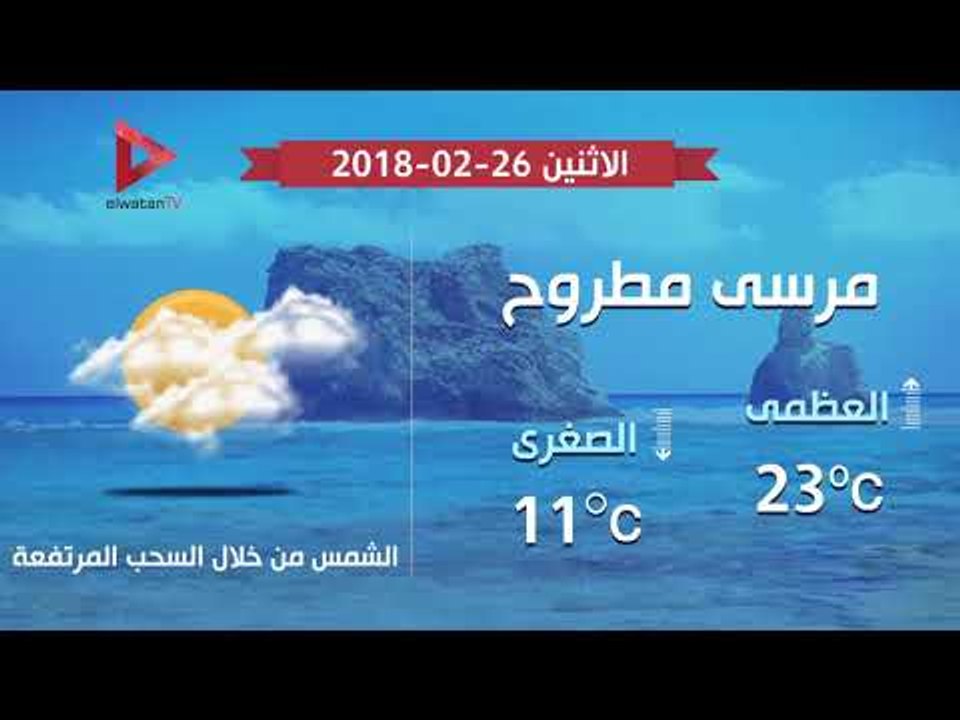 ارتفاع درجات الحرارة نهارا.. والعظمى بالقاهرة 2...