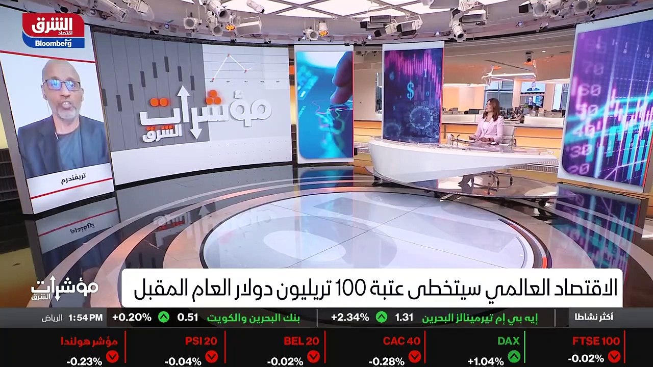 ...التكنولوجيا الرقمية والتكنولوجيا المالية...