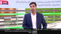 ...الولايات المتحدة ذلك ، بحسب موقع في تطور...