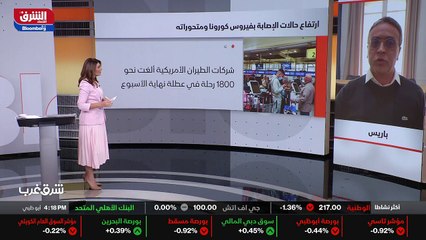 ...حرجة . صحيح إنه هو ينتشر بطريقة سريعة وا...