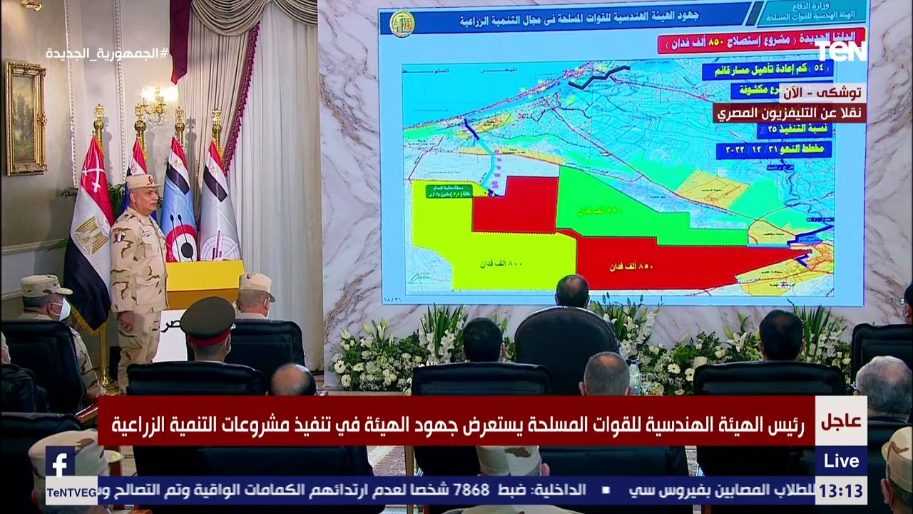 السيسي: المياه المستخدمة في استصلاح أراضي جنوب الوادي من مياه الصرف الزراعي ومطابقة للمواصفات