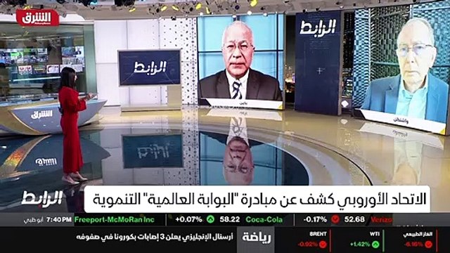 ...أو الحزام والطريق بل أن من مخاطر...