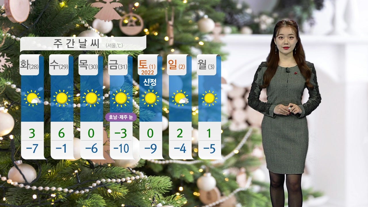 [날씨] 오늘 강추위 계속...낮에도 영하권 / YTN