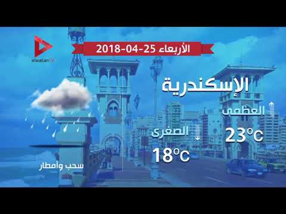 انخفاض في درجات الحرارة.. وتوقعات بسقوط الأمطار اليوم