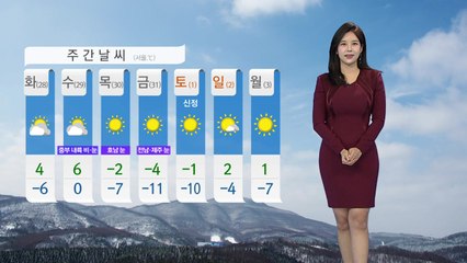 [날씨] 오늘도 강추위 이어져...눈구름 지속적 유입 / YTN