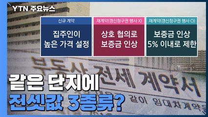같은 단지에 전셋값이 3종류?..."내년엔 전세난 극심" / YTN