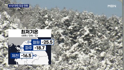 41년 만의 맹추위, 낮부터 풀려…호남 서해안 오늘까지 폭설