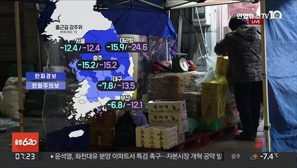 [날씨] 출근길 칼바람, 맹추위 계속…서해안·제주 눈