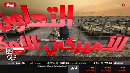 ...نظمت تحليل صور للأقمار الصناعية في العام...