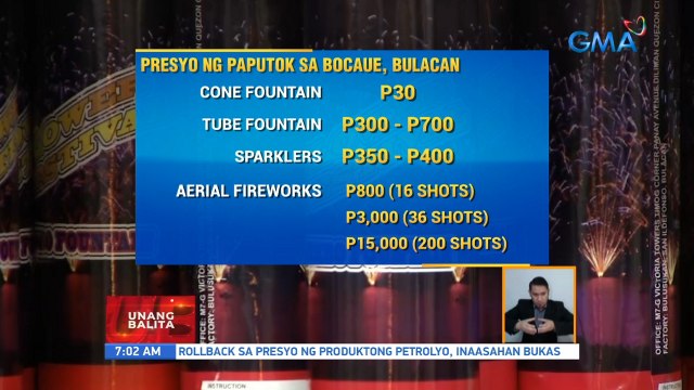 Bentahan ng paputok sa Bocaue, Bulacan, mas lumakas ngayong taon | UB