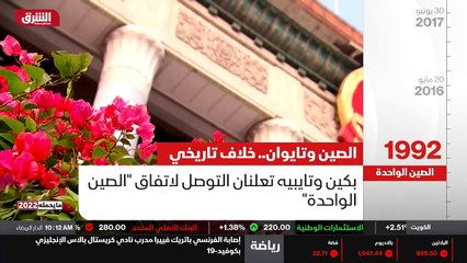 ...نتعرف على أبرز ملامحه ....