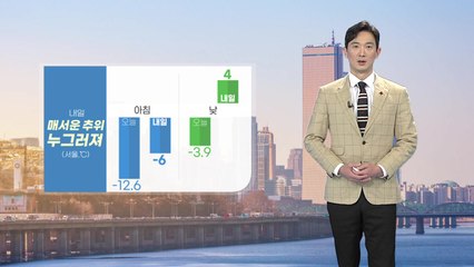 [날씨] 내일 매서운 추위 주춤...미세먼지 주의 / YTN