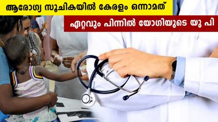 Download Video: Kerala Tops Health Performance, UP Ranks Worst In NITI Aayog Health Index | Oneindia Malayalam