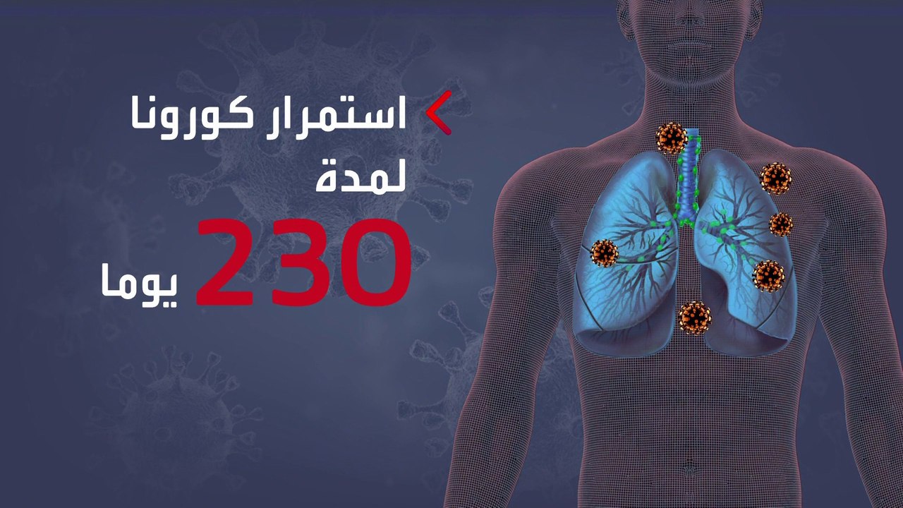 دراسة أميركية جديدة تفجر مفاجأة حول مدة بقاء كورونا بالجسم