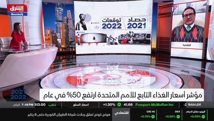 ...لا نتحدث عن قضية تاريخية ومع الكامل احتر...
