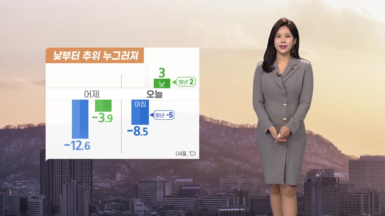 [날씨] 낮부터 추위 누그러져...중서부·전북 초미세먼지 농도 '나쁨' / YTN