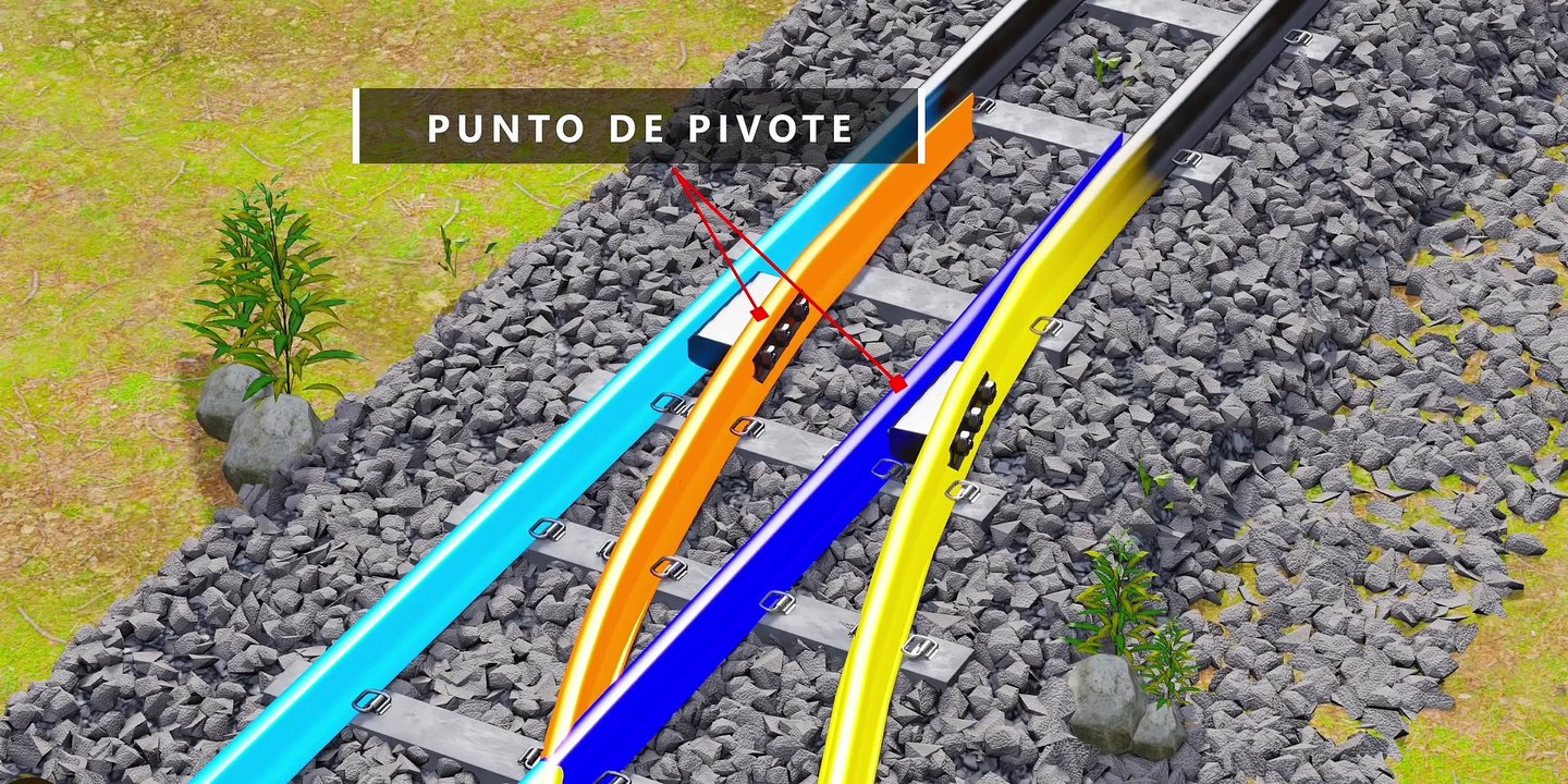 ¿Cómo cambian de vía los trenes?
