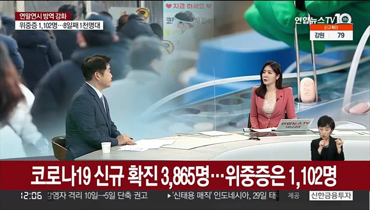 [뉴스초점] 28일 만에 3천명대 확진…위중증은 1천명대 이어져