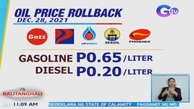Ilang kumpanya ng langis, nagpatupad ng rollback sa presyo ng kanilang produktong petrolyo | BT