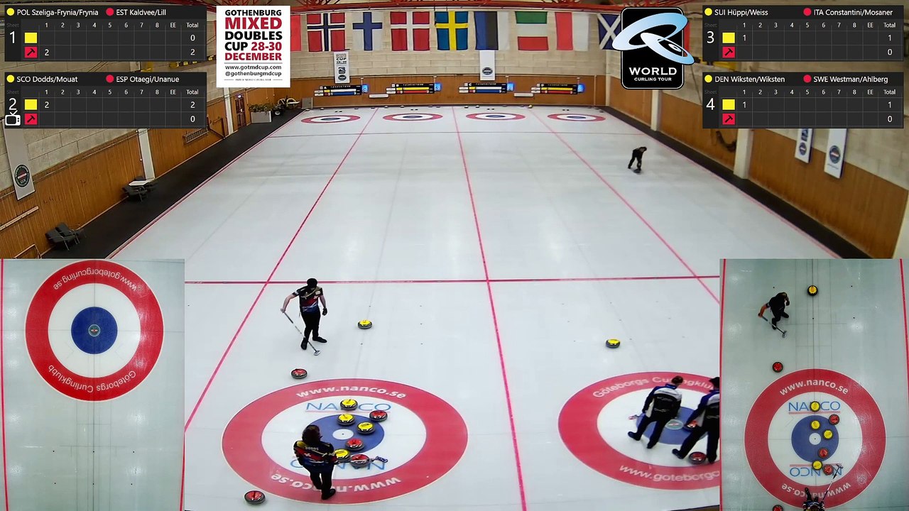 SCO Dodds/Mouat vs ESP Otaegi/Unanue (gotmdcup 2021 - draw 1)