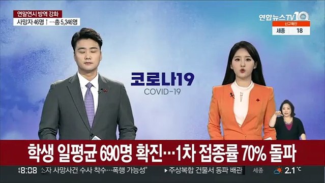 학생 일평균 690명 확진…1차 접종률 70% 돌파