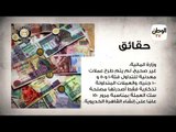 مجلس الوزراء يوضح حقيقة 8 شائعات أهمها إلغاء مجانية التعليم