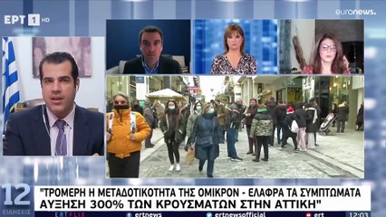 Ελλάδα: Στα ύψη τα κρούσματα COVID-19: 21.657 μολύνσεις, 60 θάνατοι, 635 διασωληνωμένοι