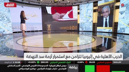 ...عن العلاقات الجزائرية المغربية بعد اعلان...