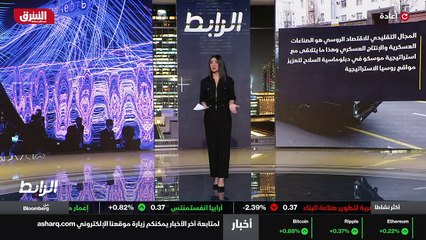 ...الروسي هو الصناعات العسكرية والإنتاج الع...