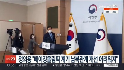 정의용 "베이징올림픽 계기 남북관계 개선 기대 어려워져"