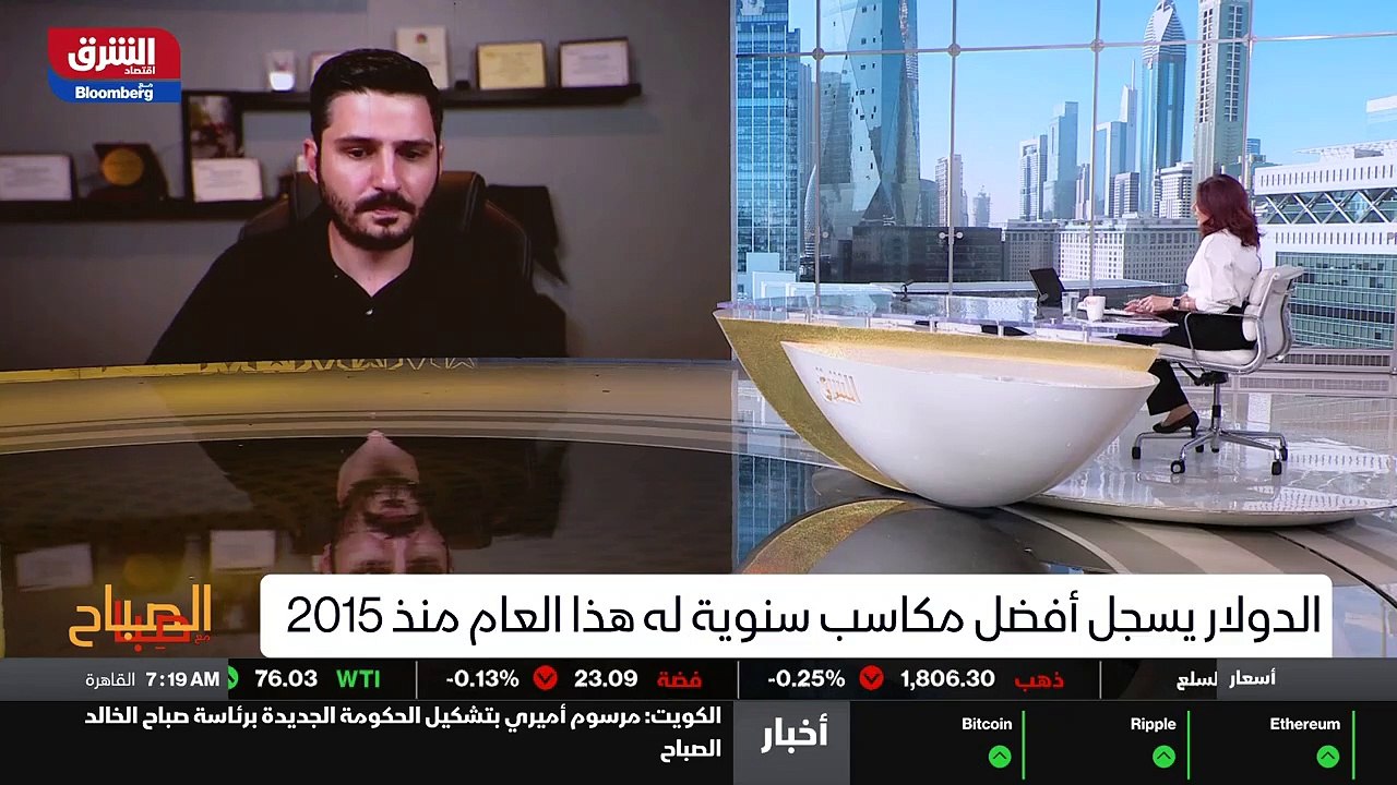 ...الذي قد يكون او الذي قد يبدا فيه فى مارس...