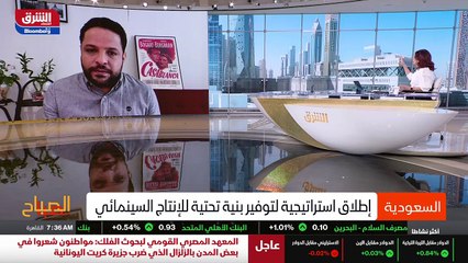 ...هي من ضمن المناطق . أما في دائرة مناطق ا...