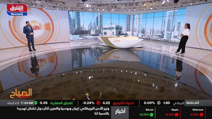 ...مليون دولار من أصل سبعة عشر...