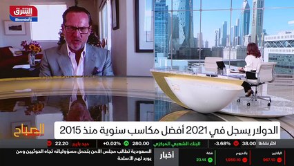 ...نرى استمرارا في صعود اسواق الاسهم خلال ا...