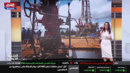 ...اهمية اقدام الولايات المتحدة أو أي دولة ...