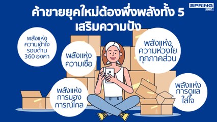 เทคนิคสร้างแบรนด์ให้ทรงพลัง เพื่อความอยู่รอดแบบยั่งยืน l STORY OF BIZ