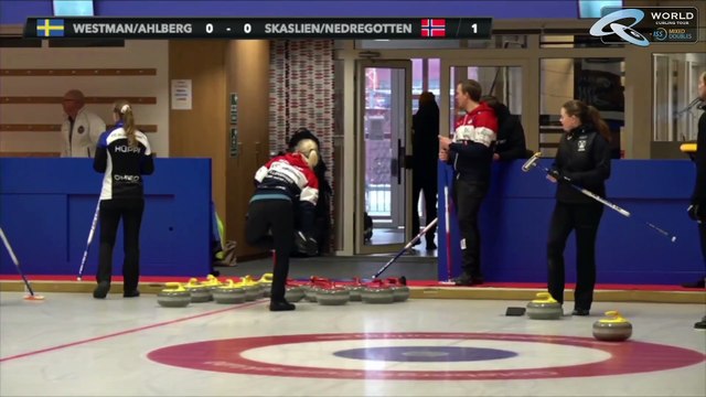 SWE Westman/Ahlberg vs NOR Skaslien/Nedregotten (gotmdcup 2021 - draw 7)