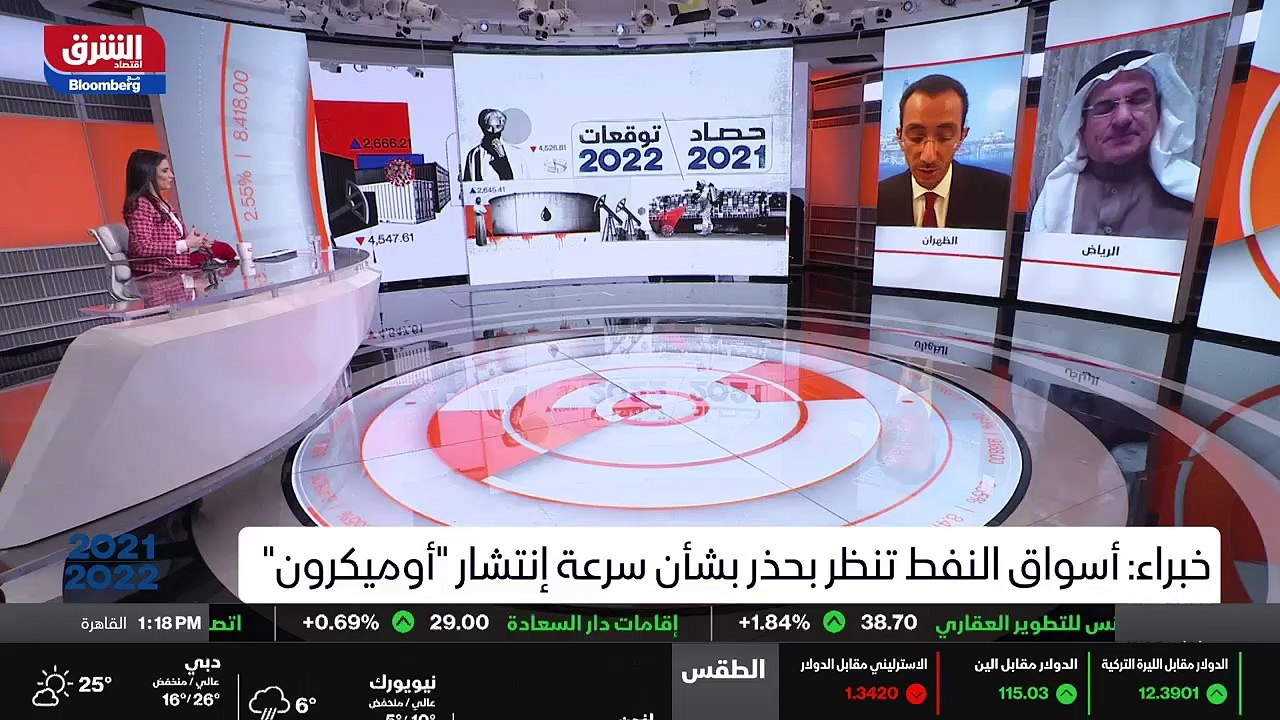 ...مار في مجال الطاقة وفي مجال الوقود الاحف...