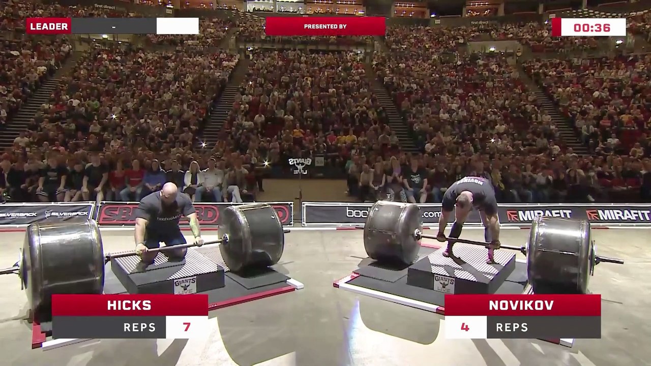 Axle Deadlift RECORD at Europe's Strongest Man 2021 video Dailymotion