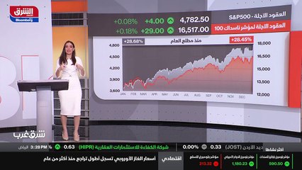 ...على المشهد العام في أوروبا ، خصوصا في ظل...