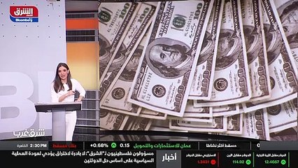 ...وبالتالي هو سيتابع هذا التقليص في برنامج...