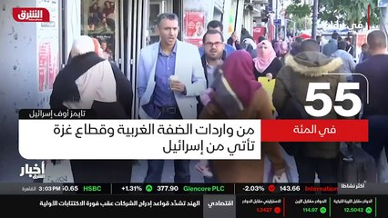 ...تبدو الفجوة كبيرة مع صادراتها تبادل تجار...