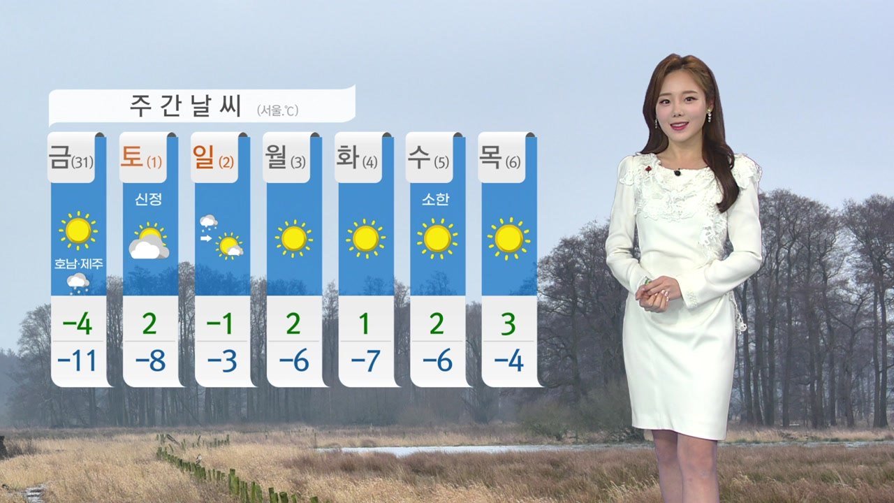 [날씨] 오늘 다시 찬바람 불며 추워져...서울 아침 -8℃ / YTN